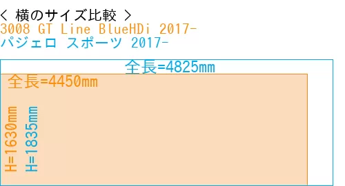 #3008 GT Line BlueHDi 2017- + パジェロ スポーツ 2017-